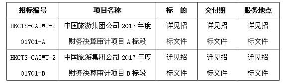 中國旅游集團公司 2017年度財務決算審計項目招標公告