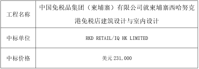 柬埔寨西港 - 設(shè)計中標(biāo)公告